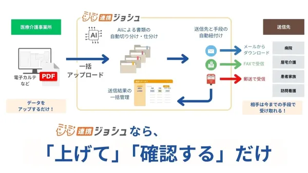 ジョシュのプロダクト画面